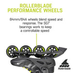 11/11.5 Rollerblade Macroblade 84 BOA Inline Skates